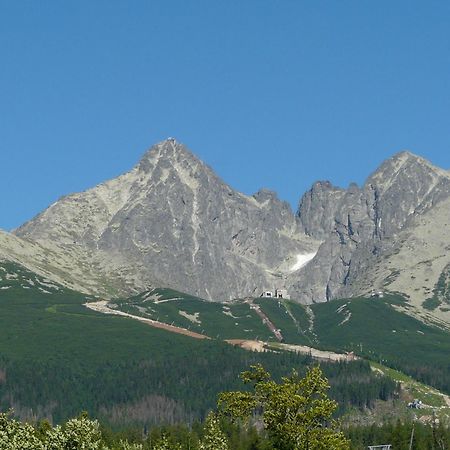 Penzion Tatry 벨카 롬니차 외부 사진