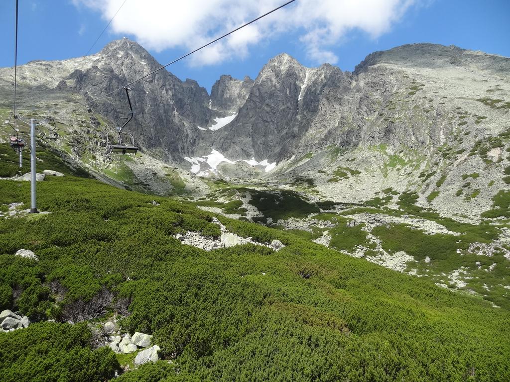 Penzion Tatry 벨카 롬니차 외부 사진